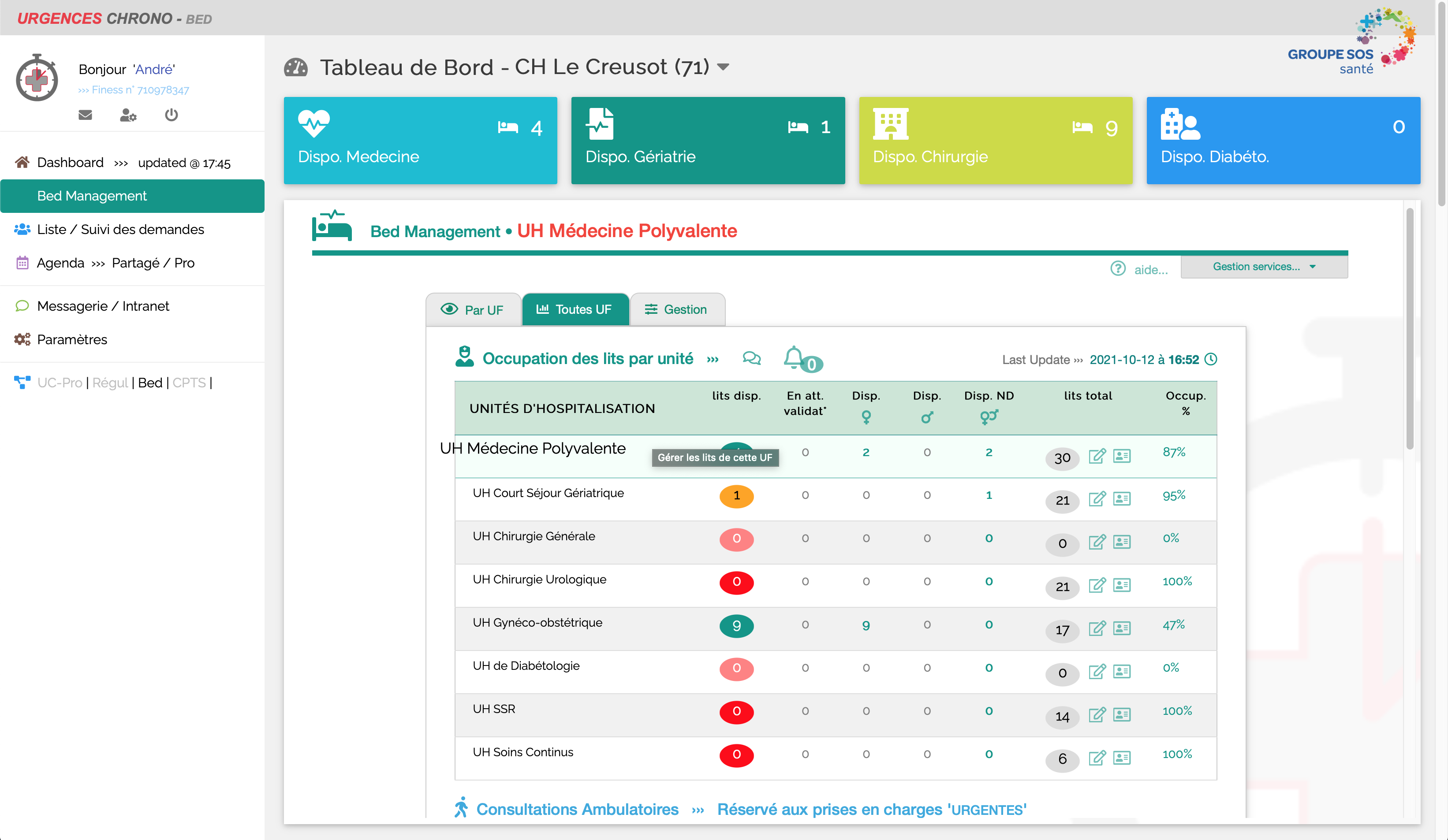 Bed Management: Tableau de bord des disponibilités / réservations par UF